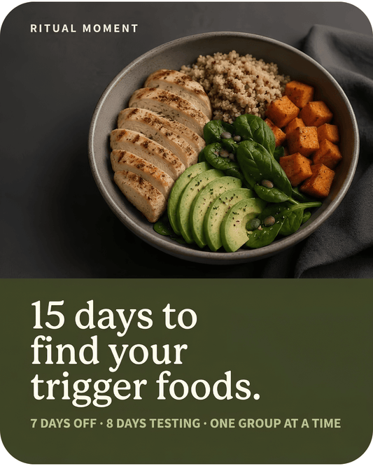 15 Days — Find Your Trigger Foods